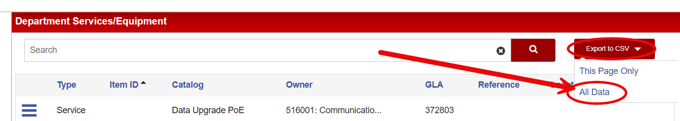 Department Services/Equipment page showing the "Export to CSV" option with "All Data" selected.