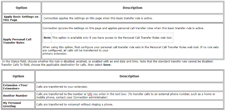 Cisco Unity Connection Transfer and Screening settings table showing options to apply basic or personal call transfer rules, enable or disable transfer with date and time settings, and select transfer destinations including extension, another number, or voicemail without ringing