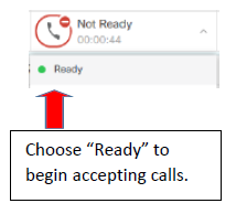 Dropdown status menu showing 'Not Ready' selected with 'Ready' option below. A red arrow points to 'Ready,' indicating the user should select it to begin accepting calls