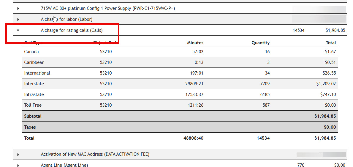 Charge Summary section expanded to show detailed breakdown of call charges by type, minutes, quantity, and total cost. 
