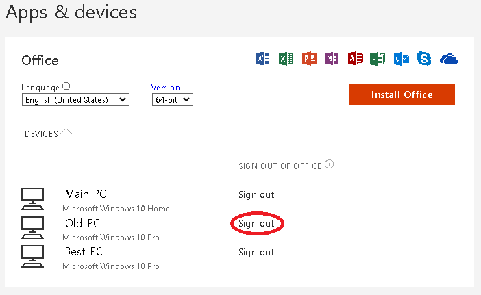 A webpage showing a Microsoft Office account page with a list of devices. The user is focused on the 'Sign out' button for the 'Old PC' device. The page also shows the 'Install Office' button, a dropdown menu to change language and version, and a list of Office apps.