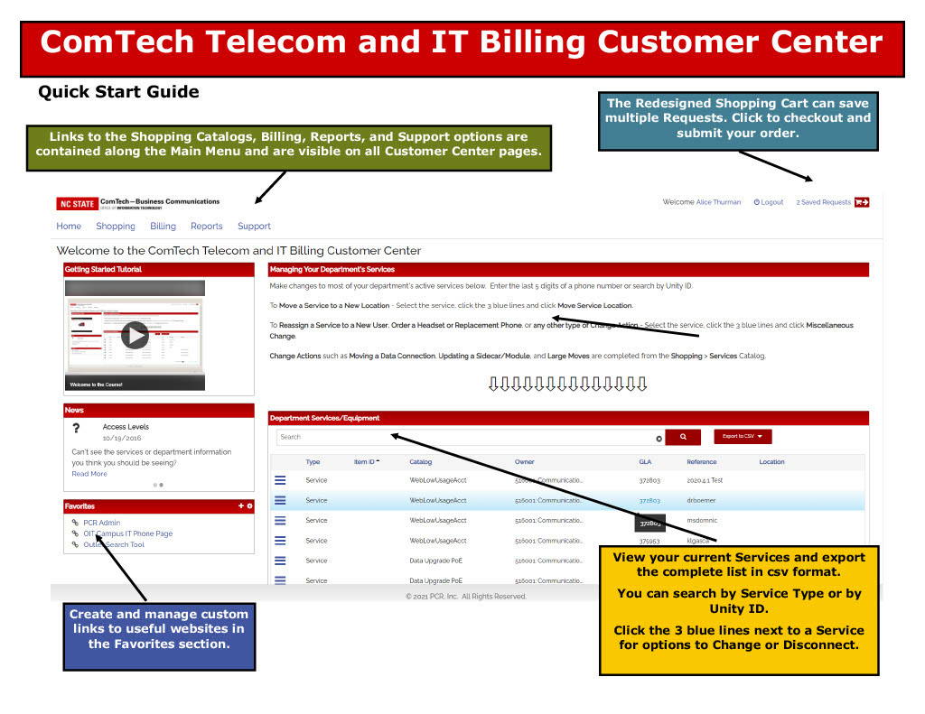 Quick Start Guide graphic for the ComTech Telecom and IT Billing Customer Center highlighting navigation menu, services table, favorites section, and options to manage and export services.