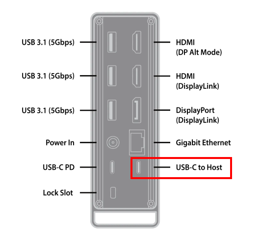 2023-06-23 10_49_58-VT7100 Triple Display 4K USB-C Docking Station with 100W Power Deliver – VisionT.png