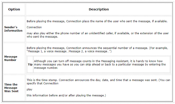 Cisco Unity Connection Message Playback options table listing configurable message properties including Sender's Information, Message Number, and Time the Message Was Sent, with descriptions explaining what is announced before or after each message