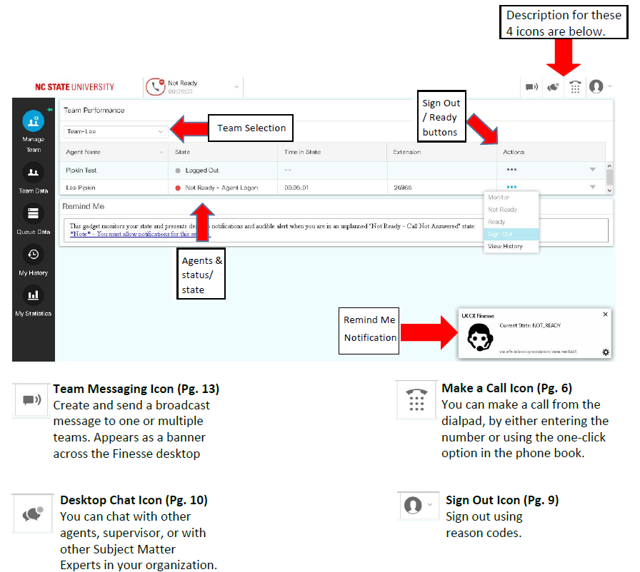 Screenshot of the Cisco Finesse Team Performance interface showing team selection, agent status indicators, action menu options, and notification areas