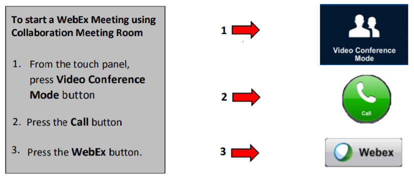 Touch panel screen showing the Video Conference Mode, Call, and Webex buttons
